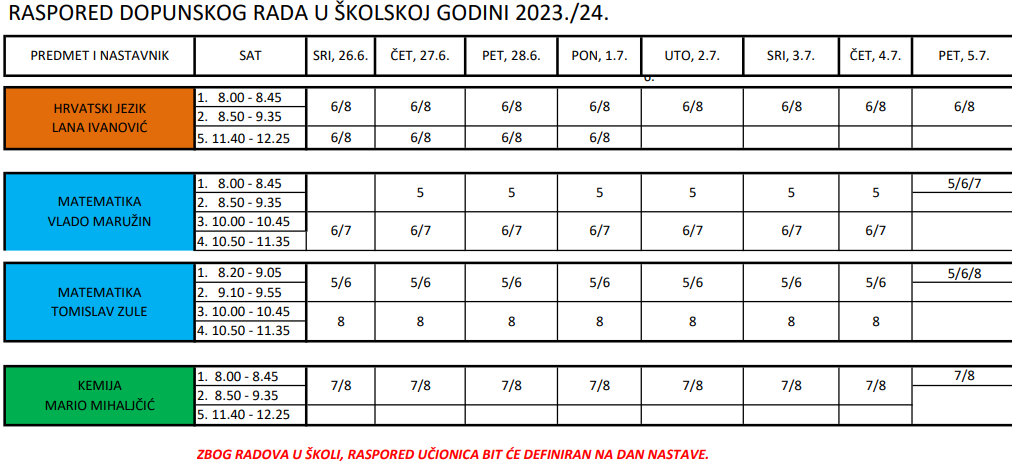 Raspored dopunskog rada u školskoj godini 2023./2024.