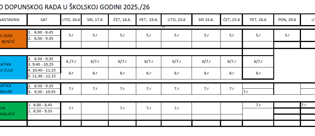 RASPORED DOPUNSKOG RADA U ŠKOLSKOJ GODINI 2025./2026.