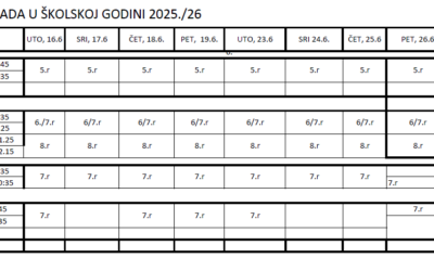 RASPORED DOPUNSKOG RADA U ŠKOLSKOJ GODINI 2025./2026.